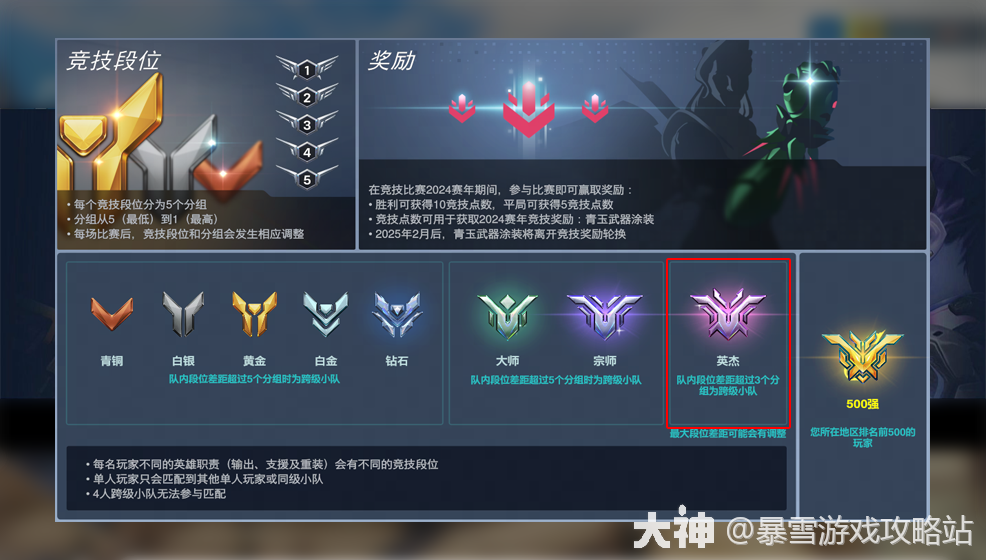 全能自由人！达拉斯燃料队Sp9rk1e英雄海深不可测，奇招制胜。