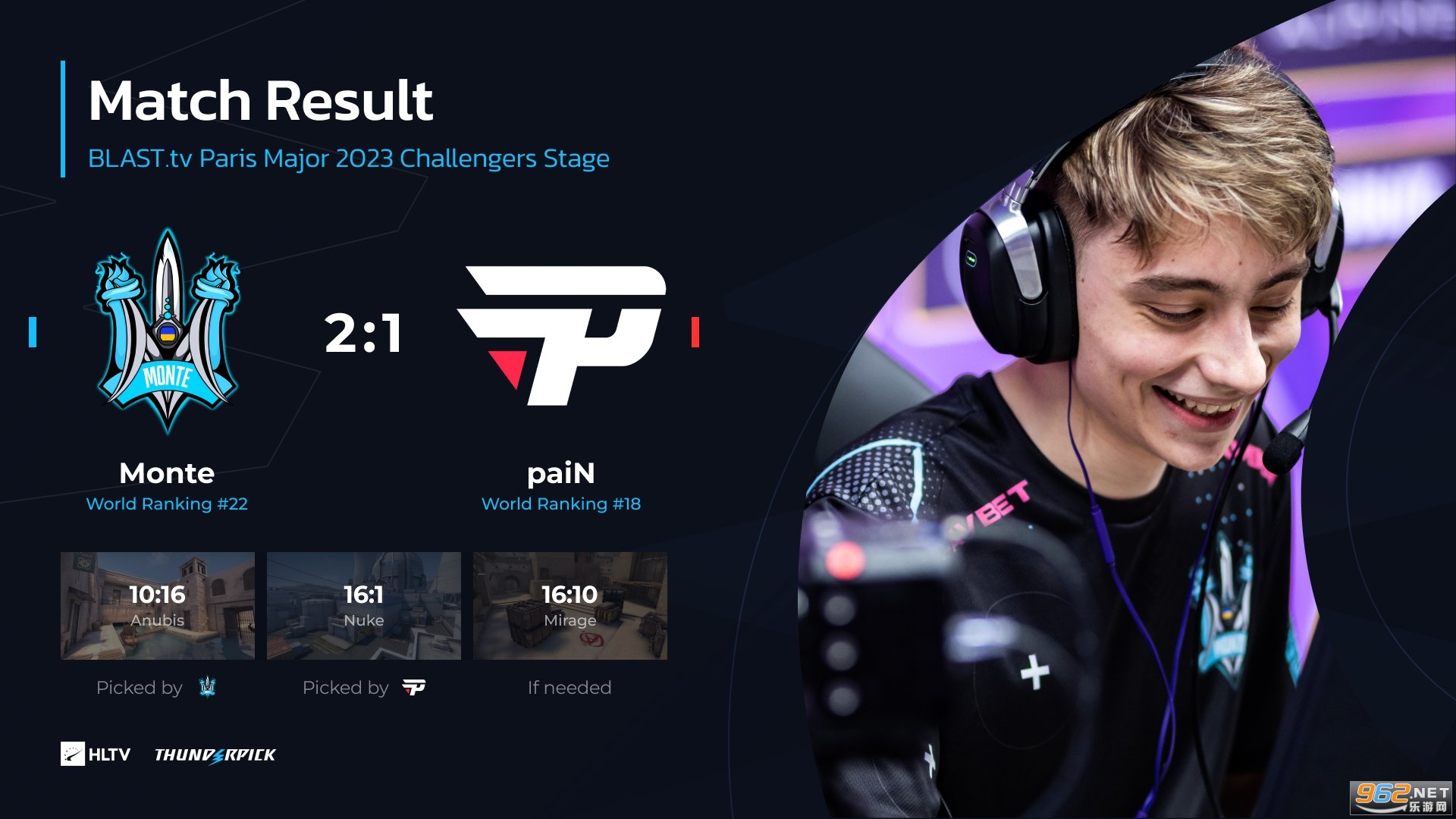 守护者之魂！DRG nobody 铁臂多次完美大招，虽败犹荣。