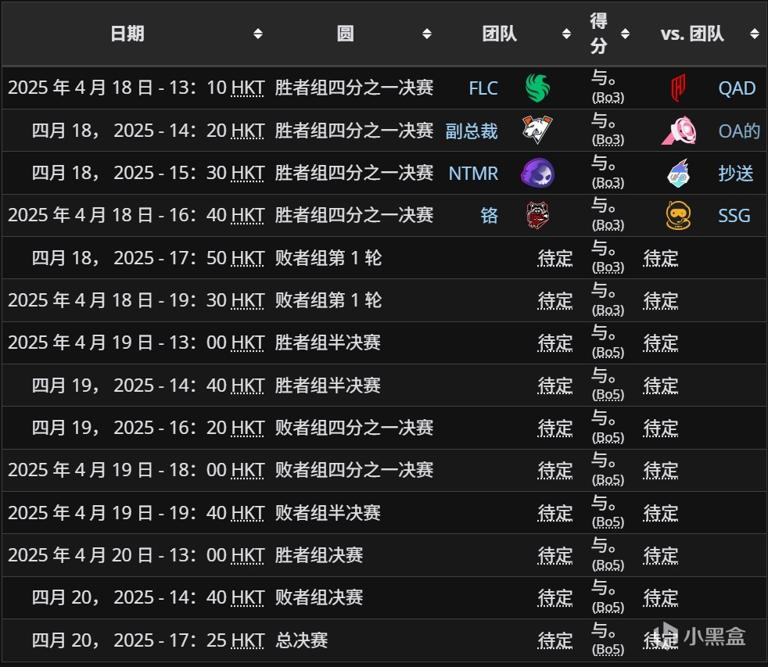 下届见！2026总决赛举办地正式公布